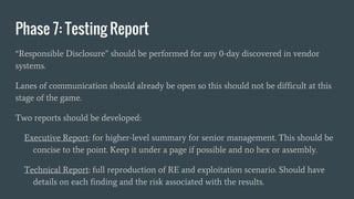 Phase 7: Testing Report
“Responsible Disclosure” should be performed for any 0-day discovered in vendor
systems.
Lanes of communication should already be open so this should not be difficult at this
stage of the game.
Two reports should be developed:
Executive Report: for higher-level summary for senior management. This should be
concise to the point. Keep it under a page if possible and no hex or assembly.
Technical Report: full reproduction of RE and exploitation scenario. Should have
details on each finding and the risk associated with the results.
 