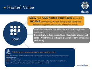 we are daisy
Hosted Voice
Daisy host >20K hosted voice seats across the
UK SMB community, We can also provide traditional
telephone systems should this meet your needs.
An easier and more cost effective way to manage your
telephony:
Dramatically reduce expenditure | Eradicate internal call
costs | Never miss a call again | Stay in control | Business
Continuity
Polishing up communications and cutting costs
Issue: A traditional on-site PBX telephone system was taking up too much physical space and incurring substantial
maintenance costs.
Solution: CloudSelect Voice
Benefit: Savings from reduced maintenance costs and line rental costs. | Call quality has improved. | Web portal
allows staff to route calls through to people’s mobiles so calls are never missed.
 