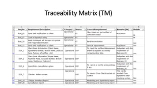 Traceability Matrix (TM)
 