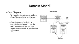 Domain Model
• Class Diagram:
• To visualize the domain, model a
Class Diagram, have to develop.
• Class diagram is basically a
graphical representation of the
static view of the system and
represents different aspects of the
application.
 