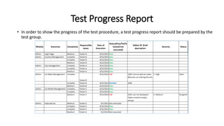 Test Progress Report
• In order to show the progress of the test procedure, a test progress report should be prepared by the
test group.
 