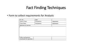 Fact Finding Techniques
• Form to collect requirements for Analysts
 