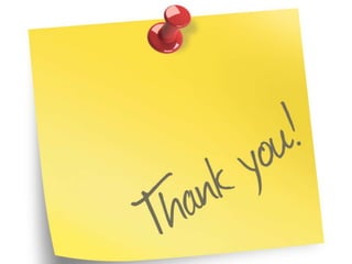 GNFC Summer internship project