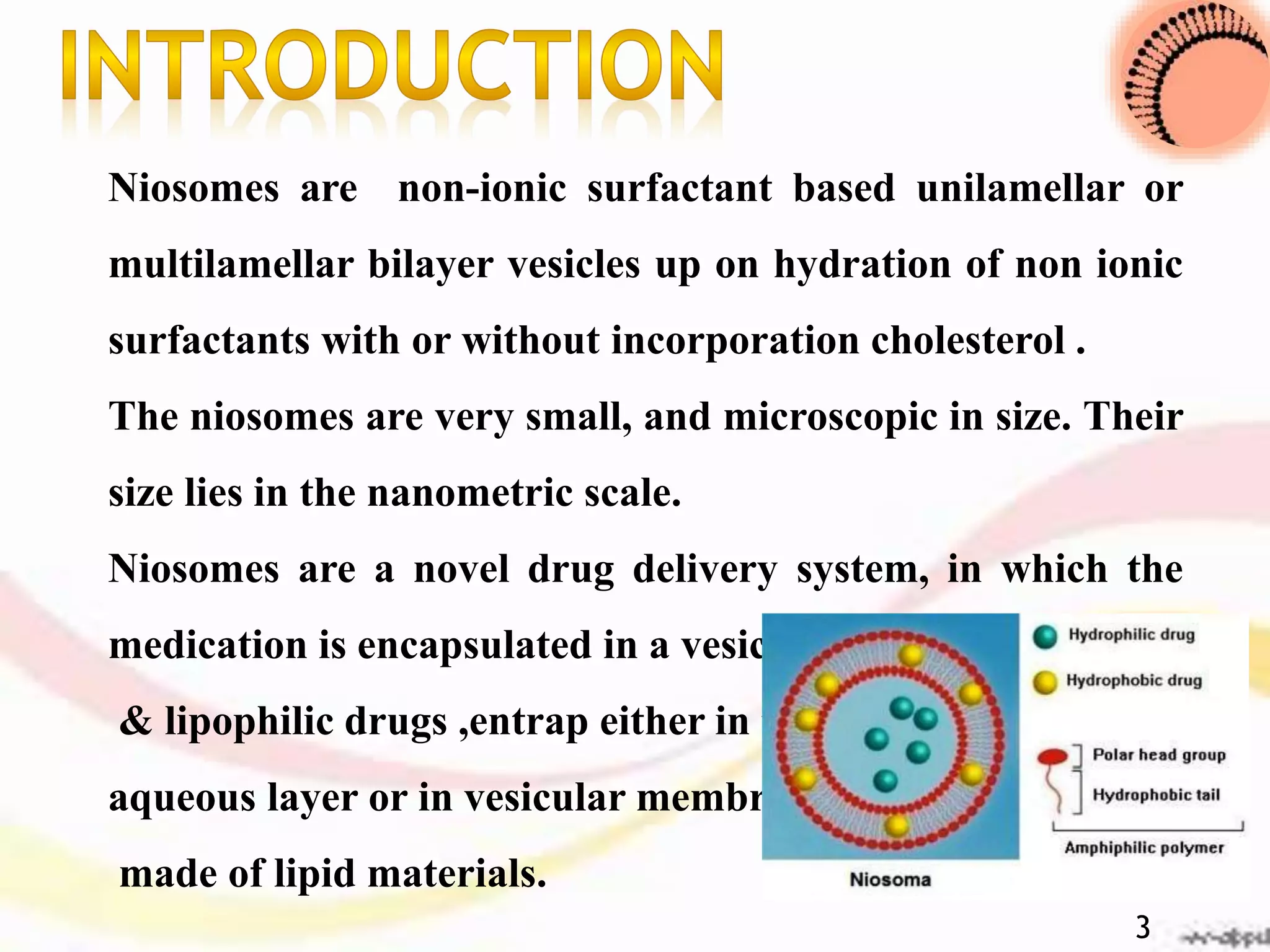 Niosomes are non-ionic surfactant based unilamellar or
multilamellar bilayer vesicles up on hydration of non ionic
surfactants with or without incorporation cholesterol .
The niosomes are very small, and microscopic in size. Their
size lies in the nanometric scale.
Niosomes are a novel drug delivery system, in which the
medication is encapsulated in a vesicle. Both hydrophilic
& lipophilic drugs ,entrap either in the
aqueous layer or in vesicular membrane
made of lipid materials.
3
 