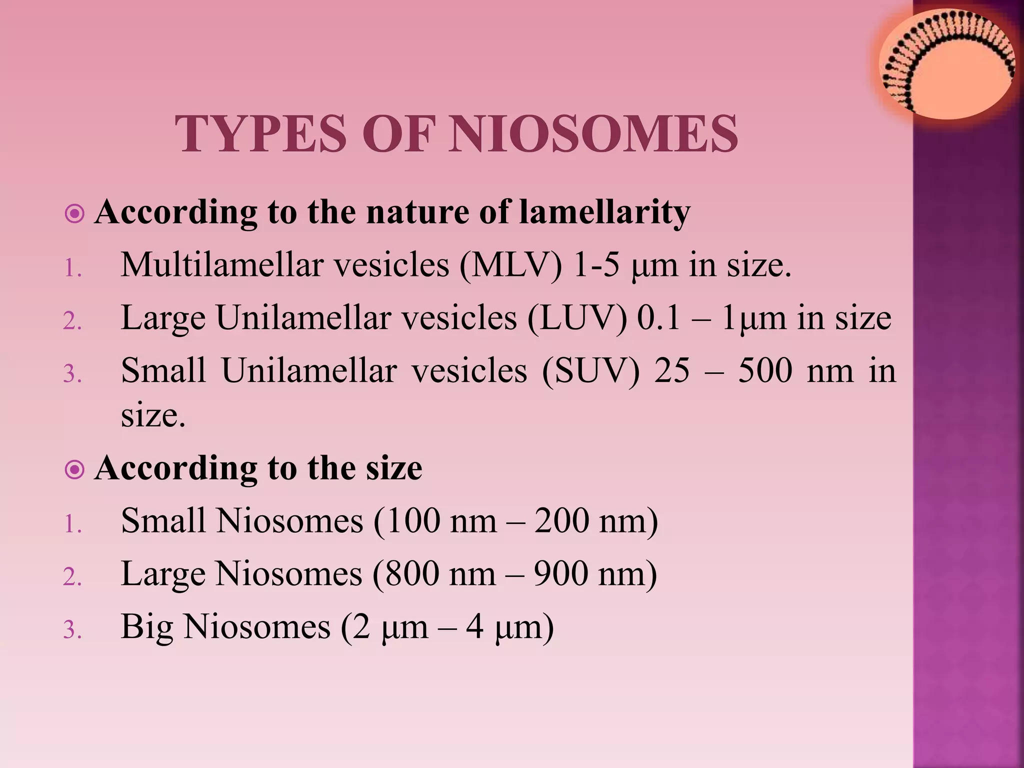  According to the nature of lamellarity
1. Multilamellar vesicles (MLV) 1-5 μm in size.
2. Large Unilamellar vesicles (LUV) 0.1 – 1μm in size
3. Small Unilamellar vesicles (SUV) 25 – 500 nm in
size.
 According to the size
1. Small Niosomes (100 nm – 200 nm)
2. Large Niosomes (800 nm – 900 nm)
3. Big Niosomes (2 μm – 4 μm)
 