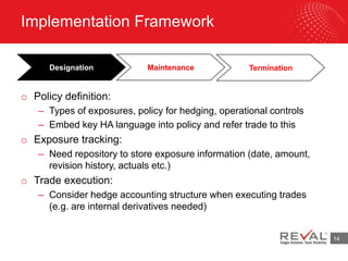 Implementation Framework
14
o Policy definition:
– Types of exposures, policy for hedging, operational controls
– Embed key HA language into policy and refer trade to this
o Exposure tracking:
– Need repository to store exposure information (date, amount,
revision history, actuals etc.)
o Trade execution:
– Consider hedge accounting structure when executing trades
(e.g. are internal derivatives needed)
Designation Maintenance Termination
 