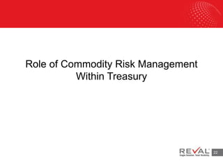 Role of Commodity Risk Management
Within Treasury
22
 
