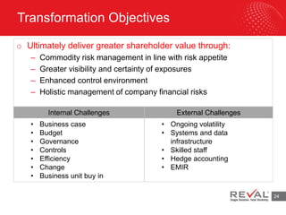• Ongoing volatility
• Systems and data
infrastructure
• Skilled staff
• Hedge accounting
• EMIR
Transformation Objectives
o Ultimately deliver greater shareholder value through:
– Commodity risk management in line with risk appetite
– Greater visibility and certainty of exposures
– Enhanced control environment
– Holistic management of company financial risks
• Business case
• Budget
• Governance
• Controls
• Efficiency
• Change
• Business unit buy in
External ChallengesInternal Challenges
24
 