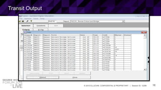 16© 2015 ELLUCIAN. CONFIDENTIAL & PROPRIETARY | Session ID: 12299
Transit Output
 
