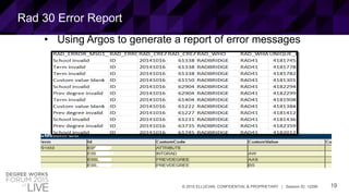 19© 2015 ELLUCIAN. CONFIDENTIAL & PROPRIETARY | Session ID: 12299
• Using Argos to generate a report of error messages
Rad 30 Error Report
 