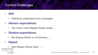 31© 2015 ELLUCIAN. CONFIDENTIAL & PROPRIETARY | Session ID: 12299
Current Challenges
• SEP
• Getting to understand error messages
• Advisor expectations
• You know I wish Degree Works would…..
• Student expectations
• My Degree Works is not showing ….
• Report
• Can Degree Works track……
 