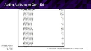 7© 2015 ELLUCIAN. CONFIDENTIAL & PROPRIETARY | Session ID: 12299
Adding Attributes to Gen - Ed
 