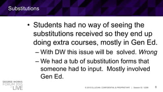 8© 2015 ELLUCIAN. CONFIDENTIAL & PROPRIETARY | Session ID: 12299
Substitutions
• Students had no way of seeing the
substitutions received so they end up
doing extra courses, mostly in Gen Ed.
– With DW this issue will be solved. Wrong
– We had a tub of substitution forms that
someone had to input. Mostly involved
Gen Ed.
 