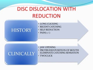 condyle disc-complex_derangement_1 | PPT