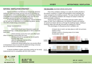 5M ARCHITECTS
名润广场
MINGRUN SQUARE BUILDING 2 ENERGY EFFICIENCY STUDY
建筑二期 能效研究
AIRTIGHTNESS / VENTILATION自然通风
NATURAL VENTILATION STRATEGY
	 Natural ventilation has become an increasingly attractive
method for reducing energy use and cost and for providing ac-
ceptable indoor environmental quality and maintaining a healthy,
confortable and productive indor climate rather than the more
prevailing approach of using mechanical ventilation.
	 In favorable climates and building types, natural ventilation
can be used as an alternative to air-conditioning plants, saving
10%-30% of total energy consumption.
	 Design recomendations;
		 -Each room should have 2 separate supply and
exhaust openings. Locate exhaust high above inlet to maximize
stack efect
		 -Orient windows across the room and offset each
other to maximize mixing within the room
		 -Windows should be operable by the occupants
		 -Provide ridge vents
		 -Allow for adequate internal airflow
		 -Provide attic ventilations
		 -Ceiling and whole-building fans can provide effecti-
ve temperature drop at one tenth the electrical energy consump-
tion of mechanical air-conditioning systems.
	 A natural ventilation system using free-cooling can be easily
implemented and it’s compatible with the HVAC system.
THE BUILDING / BUOYANCY-DRIVEN VENTILATION
	 Part of the ventilation strategy is to make the building flexible to
the exterior conditions. Is highly recomendable to have operable ope-
nings managed by the building ocupants. This way during the different
seasons, the buildings ventilation will change and adapt to obtain the
most confortable conditions.
	 During summer season the building will open itself to allow a
higher air flow. Due to differences in air density of interior and exterior,
an upward air stream will rise up through the buildings logias, creating a
chimeney effect that will help renovate the buildings air volume.
	 The advantages of a Buoyancy-driven ventilation are:
		 -It doesnt rely on wind; can take place on still, hot summers
		 -Stable air flow
		 -Greater control in choosing areas of air intake
		 -Sustainable method
WINTER
STRATEGY
SUMMER
STRATEGY
 