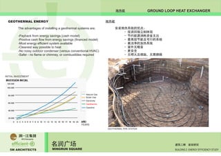 5M ARCHITECTS
名润广场
MINGRUN SQUARE BUILDING 2 ENERGY EFFICIENCY STUDY
建筑二期 能效研究
GROUND LOOP HEAT EXCHANGER
GEOTHERMAL ENERGY
	 The advantages of installing a geothermal systems are;
	 -Payback from energy savings (cash model)
	 -Positive cash flow from energy savings (financed model)
	 -Most energy efficient system available
	 -Cleanest way possible to heat
	 -No noisy outdoor condenser (versus conventional HVAC)
	 -Safer - no flame or chimney, or combustibles required
	
地热能
	 安装地热系统的优点：
		 - 投资回报立刻体现
		 - 节约能源消耗资金支出
		 - 最高效节能且可行的系统
		 - 最洁净的加热系统
		 - 室外无噪音
		 - 更安全
		 - 无明火及烟囱，无需燃烧
地热能
INITIAL INVESTMENT
YEARS
Natural Gas
Butan Gas
Electricity
Gasoline
Geothermic
GEOTHERMAL PIPE SYSTEM
 