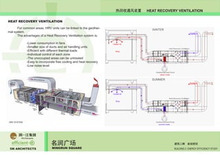 5M ARCHITECTS
名润广场
MINGRUN SQUARE BUILDING 2 ENERGY EFFICIENCY STUDY
建筑二期 能效研究
HEAT RECOVERY VENTILATION热回收通风装置
HEAT RECOVERY VENTILATION
	 For common areas, HRV units can be linked to the geother-
mal system.
	 Tha advantages of a Heat Recovery Ventilation system is;
		 -Lower consumption in fans
		 -Smaller size of ducts and air handling units
		 -Efficient with different thermal loads
		 -Individual control of each zone
		 -The unoccupied areas can be untreated
		 -Easy to incorporate free cooling and heat recovery
		 -Low noise level
HRV SYSTEM
 