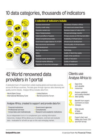 10 data categories, thousands of indicators
42 World renowned data
providers in 1 portal
A dedicated team of researchers collate leading global and local data sources,
across 54 African countries. The data goes through rigorous data cleansing and
quality control checks. Analyse Africa includes data from:
Clients use
Analyse Africa to
AnalyseAfrica.com
Save time
and valuable
resources
Access validated
and quality-checked
data quickly
Benefit from expert
comment on trend
changes
View visuals
of data
selections
Export chart and
tables into Excel, CSV
and PDF format
Business environment
Country credit rating
Domestic market size
Ease of doing business
Extent and effect of taxation
Global Competitiveness Index
Government budget balance (% of GDP)
Macroeconomic environment
Rural development
Starting a business
Debts
Taxation
Financial market development
Financial market efficiency
Regulation of securities exchanges
Soundness of banks in Africa
FDI inward and outward flows
Business impact of rules on FDI
FDI and technology transfer
Primary income on FDI (Current USD)
Availability of infrastructure
Infrastructure development
Overall quality of infrastructure
Telecommunication
Technology
Quality of electricity supply
Health of the workforce
Quality of education
Quality of healthcare
Human development
A selection of indicators include:
Banking 
finance
Economic
potential
Education
Environment
Foreign direct
investment
Infrastructure
Labour
 Political
stability
Social
dynamics
Trade
• World Bank Group
• International Monetary Fund
• United Nations
• World Economic Forum
Analyse Africa, created to support and provide data for:
• Financial institutions
• Professional services
• Corporates and multinationals
• Government agencies
• Consultancies
• Research and academic institutions
As an independent tool or to complement your existing information
resources, Analyse Africa allows you to compare, contrast and evaluate
data - invaluable for all with an eye on this vast emerging market.
1. 
2. 
3. 
4.
5.
 