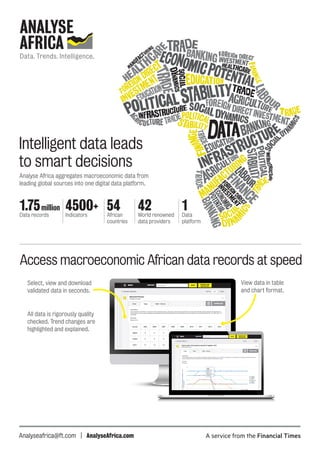 Access macroeconomic African data records at speed
Analyse Africa aggregates macroeconomic data from
leading global sources into one digital data platform.
Intelligent data leads
to smart decisions
View data in table
and chart format.
Select, view and download
validated data in seconds.
All data is rigorously quality
checked. Trend changes are
highlighted and explained.
1.75million
Data records
4500+
Indicators
54African
countries
42World renowned
data providers
1Data
platform
Analyseafrica@ft.com | AnalyseAfrica.com
 