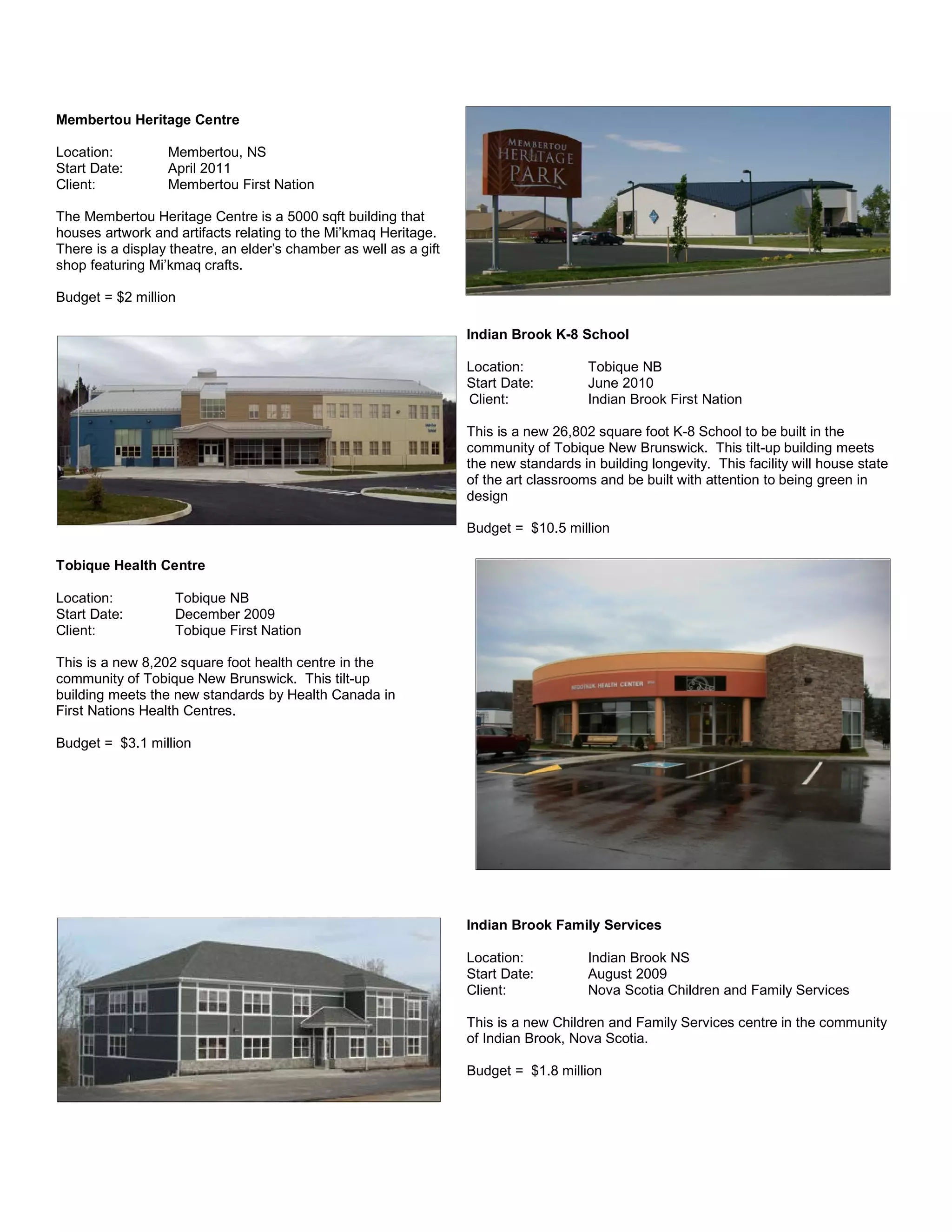 Membertou Heritage Centre
Location: Membertou, NS
Start Date: April 2011
Client: Membertou First Nation
The Membertou Heritage Centre is a 5000 sqft building that
houses artwork and artifacts relating to the Mi’kmaq Heritage.
There is a display theatre, an elder’s chamber as well as a gift
shop featuring Mi’kmaq crafts.
Budget = $2 million
Indian Brook K-8 School
Location: Tobique NB
Start Date: June 2010
Client: Indian Brook First Nation
This is a new 26,802 square foot K-8 School to be built in the
community of Tobique New Brunswick. This tilt-up building meets
the new standards in building longevity. This facility will house state
of the art classrooms and be built with attention to being green in
design
Budget = $10.5 million
Tobique Health Centre
Location: Tobique NB
Start Date: December 2009
Client: Tobique First Nation
This is a new 8,202 square foot health centre in the
community of Tobique New Brunswick. This tilt-up
building meets the new standards by Health Canada in
First Nations Health Centres.
Budget = $3.1 million
Indian Brook Family Services
Location: Indian Brook NS
Start Date: August 2009
Client: Nova Scotia Children and Family Services
This is a new Children and Family Services centre in the community
of Indian Brook, Nova Scotia.
Budget = $1.8 million
 