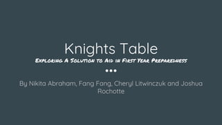 Knights Table
Exploring A Solution to Aid in First Year Preparedness
By Nikita Abraham, Fang Fang, Cheryl Litwinczuk and Joshua
Rochotte
 