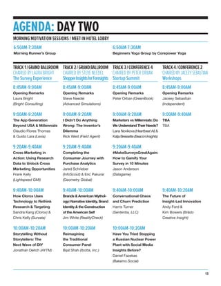 AGENDA: DAY TWO
8:45AM-9:00AM
Opening Remarks
Laura Bright
(Bright Consulting)
9:00AM-9:20AM
The App Generation
Beyond USA & Millennials
Claudio Flores Thomas
& Guido Lara (Lexia)
9:20AM-9:40AM
Cross Marketing in
Action: Using Research
Data to Unlock Cross
Marketing Opportunities
Frank Kelly
(Lightspeed GMI)
9:40AM-10:00AM
How Clorox Uses
Technology to Rethink
Research & Targeting
Sandra Kang (Clorox) &
Chris Kelly (Survata)
10:00AM-10:20AM
Storytelling Without
Storytellers: The
Next Wave of DIY
Jonathan Deitch (AYTM)
TRACK1/GRANDBALLROOM
CHAIRED BY LAURA BRIGHT
The Survey Experience
8:45AM-9:00AM
Opening Remarks
Steve Needel
(Advanced Simulations)
9:00AM-9:20AM
I Didn’t Do Anything
Wrong: The Inventor’s
Dilemma
Rick West (Field Agent)
9:20AM-9:40AM
Completing the
Consumer Journey with
Purchase Analytics
Jared Schrieber
(InfoScout) & Eric Pakurar
(Geometry Global)
9:40AM-10:00AM
Brands & American Mythol-
ogy: Narrative Identity, Brand
Identity & the Construction
of the American Self
Jim White (RealityCheck)
10:00AM-10:20AM
Reimagining
the Traditional
Consumer Panel
Bijal Shah (Ibotta, Inc.)
TRACK2/GRANDBALLROOM
CHAIRED BY STEVE NEEDEL
ShopperInsightsforForesights
8:45AM-9:00AM
Opening Remarks
Peter Orban (GreenBook)
9:00AM-9:20AM
Marketers vs Millennials: Do
We Understand Their Needs?
Lana Novikova (Heartbeat Ai) &
KatjaBressette(BeaconInsights)
9:20AM-9:40AM
#MakeSurveysGreatAgain:
How to Gamify Your
Survey in 10 Minutes
Jason Anderson
(Datagame)
9:40AM-10:00AM
Conversational Chaos
and Churn Prediction
Harris Turner
(Sententia, LLC)
10:00AM-10:20AM
Have You Tried Stopping
a Russian Nuclear Power
Plant with Social Media
Insights Before?
Daniel Fazekas
(Bakamo.Social)
TRACK3/CONFERENCE4
CHAIRED BY PETER ORBAN
Startup Summit
8:45AM-9:00AM
Opening Remarks
Jaceey Sebastian
(Independent)
9:00AM-9:40AM
TBA
TBA
9:40AM-10:20AM
The Future of
Insight-Led Innovation
Andy Ford &
Kim Bowers (Brädo
Creative Insight)
TRACK4/CONFERENCE2
CHAIREDBYJACEEYSEBASTIAN
Workshops
MORNING MOTIVATION SESSIONS / MEET IN HOTEL LOBBY
6:50AM-7:30AM
Morning Runner’s Group
6:50AM-7:30AM
Beginners Yoga Group by Corepower Yoga
13
 