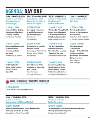 07
AGENDA: DAY ONE
11:00AM-11:20AM
Automated Text Coding:
Humans and Machines
Learning Together
Stu Shulman (Texifter)
11:20AM-11:40AM
Automated Classification
of Demonstrated
Interests, at Scale
and Depth
Ian McCarty (eContext)
11:40AM-12:00PM
Text Analytics for
Social Media Insights
Michalis Michael
(DigitalMR)
TRACK1/GRANDBALLROOM
CHAIRED BY SETH GRIMES
Harnessing Text for
Human Insights
11:00AM-11:20AM
Leveraging Innovations
in Mobile Technology
for Deeper Insights
Brian Mondry
(Kantar Health)
11:20AM-11:40AM
Architecting an Insights
Nervous System
Steve August (FocusVision)
& David Moore (Eli Lilly
& Company)
11:40AM-12:00PM
Global Seismic Shifts:
Headwind or Tailwinds?
Your Choice
Ravi Parmeswar
(Johnson & Johnson)
TRACK2/GRANDBALLROOM
CHAIRED BY JEFF ADLER
Diagnosing the Future of
Healthcare Insights
11:00AM-11:20AM
The New EU Privacy Shield
Impact on U.S. Research
& Achieving Teamwork in
Data Security Protection
Rebecca West (Civicom)
11:20AM-11:40AM
The Next Generation
of Online Research:
When Machine Learning
Takes Over Surveys
Adriana Rocha (eCGlobal)
11:40AM-12:00PM
Focus Groups Provide
New Insights vs. Tradi-
tional “Awake” Groups
Hal Goldberg (Qualitative
and Quantitative Research)
TRACK3/CONFERENCE4
CHAIRED BY MIKE COURTNEY
New Horizons of
Qualitative Research
11:00AM-11:30AM
Workshop: Simplified
Access to the Consumer
Subconscious
Aaron Reid, Ph.D. & Clint Tay-
lor (Sentient Decision Science)
11:30AM-12:00PM
Workshop: Visual
Questionnaire
Design – A New Method
for Improving Data
Accuracy & Respondent
Comprehension​
Jason Kramer
(Vital Findings)
TRACK4/CONFERENCE2
CHAIRED BY DANA STANLEY
Workshops
LUNCH FOR RED GROUP / DOWNSTAIRS DINING ROOM
PLEASE REFER TO YOUR BADGE STICKER FOR YOUR GROUP
12:00PM-1:00PM
Lunch Break & Innovation Showcase
12:00PM-12:20PM
Millennial Family Passion Points: Marketing to
the Family Heart, Not Its Head
George Carey (Family Room LLC)
TRACK 1 / GRAND BALLROOM
CHAIRED BY RYAN HOGG
UnderstandingtheMillennialMindset
12:00PM-12:20PM
Turning Research into a Lead Generating Activity
Through Content Development
Christina Kyriazi (Peak 10)
TRACK 2 / GRAND BALLROOM
CHAIRED BY JOAN LEWIS
LeadershipLessons
 