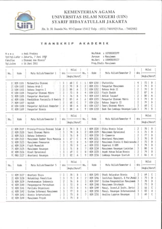 Pdf Ipk Ijazah dan form IPK | PDF