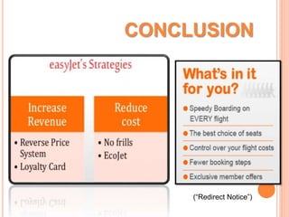 CONCLUSION
(“Redirect Notice”)
 