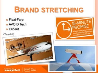 BRAND STRETCHING
 Flexi-Fare
 AVOID Tech
 EcoJet
(“EasyJet”)
 