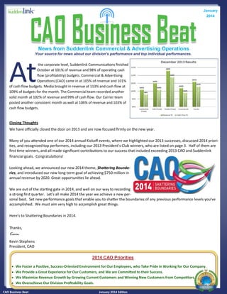 CAO Business Beat January 2014 Edition
News from Suddenlink Commercial & Advertising Operations
January
2014
Your source for news about our division's performance and top individual performances.
At
the corporate level, Suddenlink Communications finished
October at 101% of revenue and 98% of operating cash
flow (profitability) budgets. Commercial & Advertising
Operations (CAO) came in at 105% of revenue and 101%
of cash flow budgets. Media brought in revenue at 113% and cash flow at
109% of budgets for the month. The Commercial team recorded another
solid month at 102% of revenue and 99% of cash flow. Our Carrier team
posted another consistent month as well at 106% of revenue and 103% of
cash flow budgets.
2014 CAO Priorities
 We Foster a Positive, Success-Oriented Environment for Our Employees, who Take Pride in Working for Our Company.
 We Provide a Great Experience for Our Customers, and We are Committed to their Success.
 We Maximize Revenue Growth by Growing Current Customers and Winning New Customers from Competitors.
 We Overachieve Our Division Profitability Goals.
Closing Thoughts
We have officially closed the door on 2013 and are now focused firmly on the new year.
Many of you attended one of our 2014 annual Kickoff events, where we highlighted our 2013 successes, discussed 2014 priori-
ties, and recognized top performers, including our 2013 President’s Club winners, who are listed on page 3. Half of them are
first time winners, and all made significant contributions to our success that included exceeding 2013 CAO and Suddenlink
financial goals. Congratulations!
Looking ahead, we announced our new 2014 theme, Shattering Bounda-
ries, and introduced our new long-term goal of achieving $750 million in
annual revenue by 2020. Great opportunities lie ahead.
We are out of the starting gate in 2014, and well on our way to recording
a strong first quarter. Let’s all make 2014 the year we achieve a new per-
sonal best. Set new performance goals that enable you to shatter the boundaries of any previous performance levels you’ve
accomplished. We must aim very high to accomplish great things.
Here’s to Shattering Boundaries in 2014.
Thanks,
Kevin
Kevin Stephens
President, CAO
 