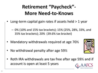 Retirement “Paycheck”-
More Need-to-Knows
25
• Long-term capital gain rates if assets held > 1 year
– 0% (10% and 15% tax ...