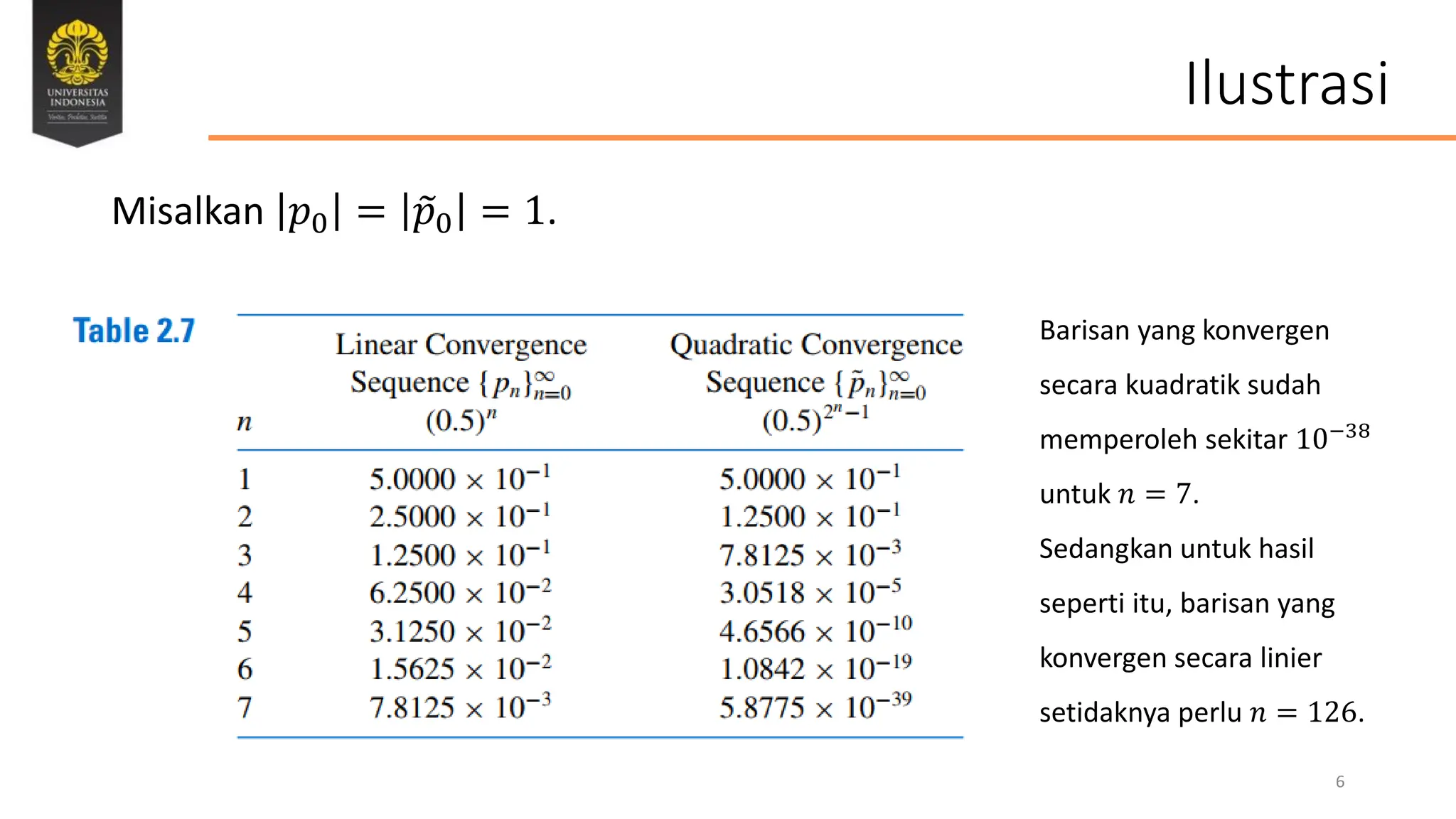 3a_Analisis Error untuk Metode Iteratif (REVISI).pdf