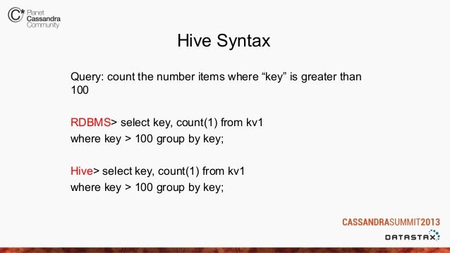 hive sampling data C* with Cassandra 2013: Analytics Summit High Throughput