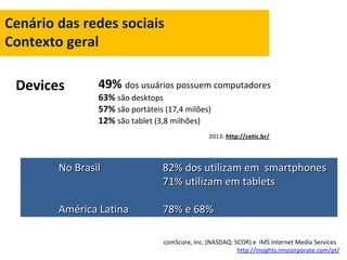 O que os brasileiros mais fazem na internet?
Disponível em: http://cetic.br/
74% enviam mensagens instantâneas
72% enviam ...
