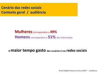 Cenário das redes sociais
Contexto geral / Consumo pelos jovens
 