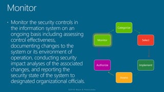 Categorize
Select
Implement
Assess
Authorize
Monitor
 