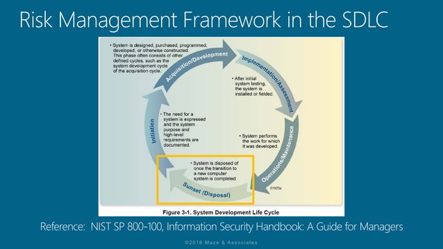 Understanding the Risk Management Framework & (ISC)2 CAP Module 4: Life ...