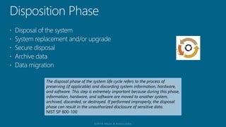 The disposal phase of the system life cycle refers to the process of
preserving (if applicable) and discarding system information, hardware,
and software. This step is extremely important because during this phase,
information, hardware, and software are moved to another system,
archived, discarded, or destroyed. If performed improperly, the disposal
phase can result in the unauthorized disclosure of sensitive data.
NIST SP 800-100
 