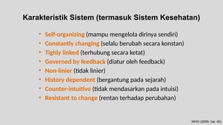 thinking in solidity https: thinking-in-solidity ... 3a_Berpikir Sistem (System Thinking).pptx