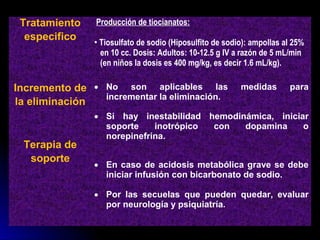 Tratamiento    Producción de tiocianatos:
  especifico    • Tiosulfato de sodio (Hiposulfito de sodio): ampollas al 25%
                  en 10 cc. Dosis: Adultos: 10-12.5 g IV a razón de 5 mL/min
                  (en niños la dosis es 400 mg/kg, es decir 1.6 mL/kg).

Incremento de • No son aplicables las                     medidas       para
                incrementar la eliminación.
la eliminación
                • Si hay inestabilidad hemodinámica, iniciar
                  soporte    inotrópico con   dopamina     o
                  norepinefrina.
 Terapia de
  soporte
                • En caso de acidosis metabólica grave se debe
                  iniciar infusión con bicarbonato de sodio.

                • Por las secuelas que pueden quedar, evaluar
                  por neurología y psiquiatría.
 