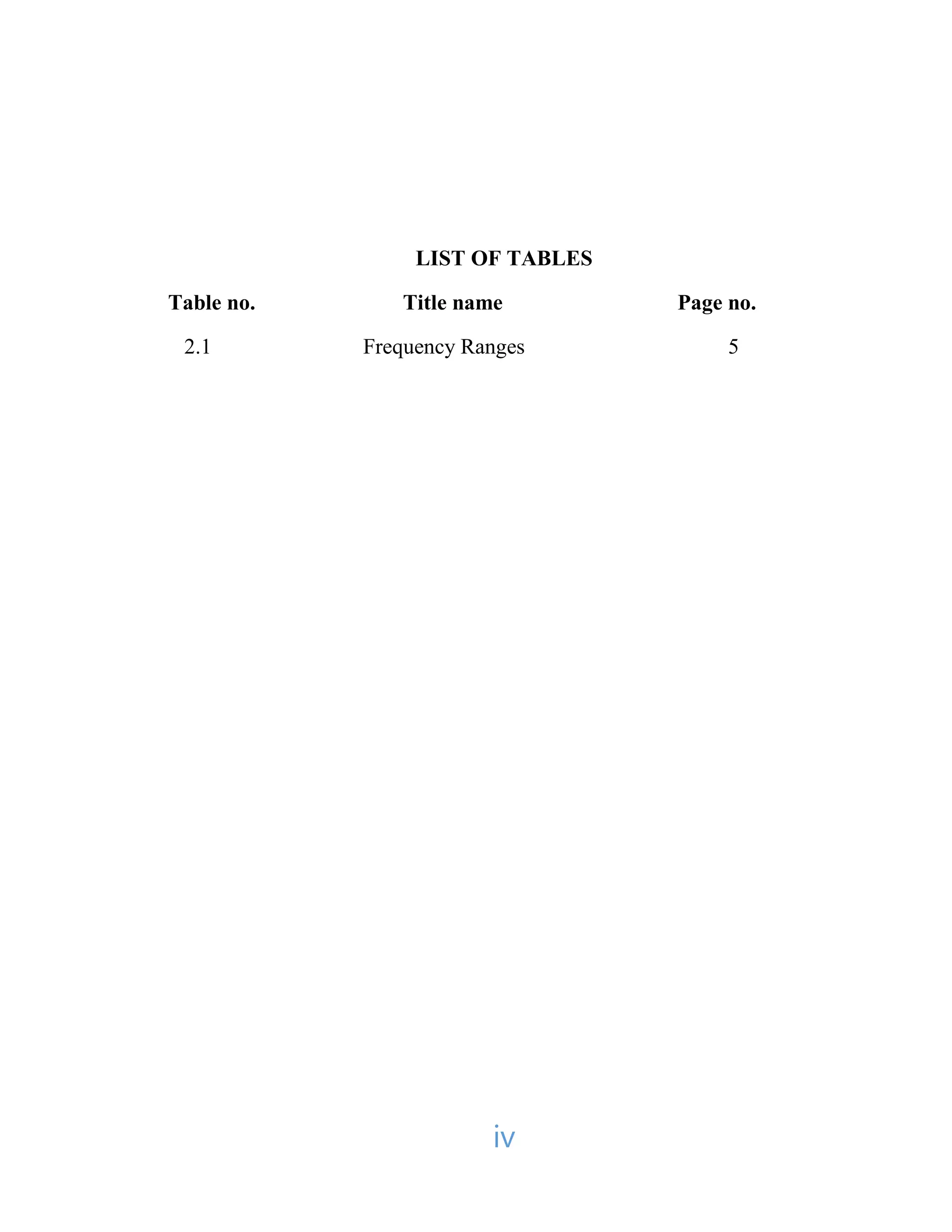 iv
LIST OF TABLES
Table no. Title name Page no.
2.1 Frequency Ranges 5
 