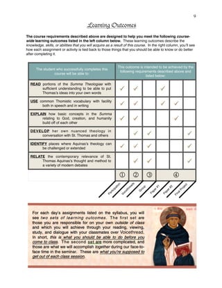 !9
The course requirements described above are designed to help you meet the following course-
wide learning outcomes listed in the left column below. These learning outcomes describe the
knowledge, skills, or abilities that you will acquire as a result of this course. In the right column, you’ll see
how each assignment or activity is tied back to those things that you should be able to know or do better
after completing it.
 
The student who successfully completes this
course will be able to:
This outcome is intended to be achieved by the
following requirements described above and
listed below:
READ portions of the Summa Theologiae with
sufﬁcient understanding to be able to put
Thomas’s ideas into your own words
USE common Thomistic vocabulary with facility
both in speech and in writing
EXPLAIN how basic concepts in the Summa
relating to God, creation, and humanity
build off of each other
DEVELOP her own nuanced theology in
conversation with St. Thomas and others
IDENTIFY places where Aquinas’s theology can
be challenged or extended
RELATE the contemporary relevance of St.
Thomas Aquinas’s thought and method to
a variety of modern debates
1 2 3 4
Learning Outcomes
Participation
Voicethreads
G
roup
Paper #1
Paper #2
Final Project
Voicethread.
 