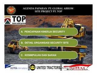 LAP KINERJA PT GLOBAL ARROW SITE TOPB DES-13 REV | PDF