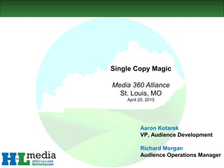 Single Copy Magic
Media 360 Alliance
St. Louis, MO
April 20, 2015
Aaron Kotarek
VP, Audience Development
Richard Morgan
Audience Operations Manager
 