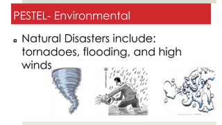 PESTEL- Environmental
 Natural Disasters include:
tornadoes, flooding, and high
winds
 