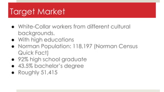 Target Market
● White-Collar workers from different cultural
backgrounds.
● With high educations
● Norman Population: 118,197 (Norman Census
Quick Fact)
● 92% high school graduate
● 43.5% bachelor’s degree
● Roughly 51,415
 