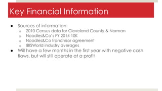 Key Financial Information
● Sources of information:
o 2010 Census data for Cleveland County & Norman
o Noodles&Co’s FY 2014 10K
o Noodles&Co franchisor agreement
o IBISWorld industry averages
● Will have a few months in the first year with negative cash
flows, but will still operate at a profit
 