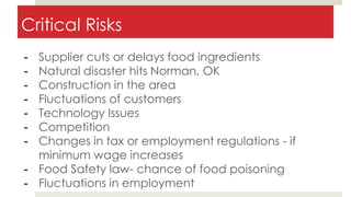 Critical Risks
- Supplier cuts or delays food ingredients
- Natural disaster hits Norman, OK
- Construction in the area
- Fluctuations of customers
- Technology Issues
- Competition
- Changes in tax or employment regulations - if
minimum wage increases
- Food Safety law- chance of food poisoning
- Fluctuations in employment
 