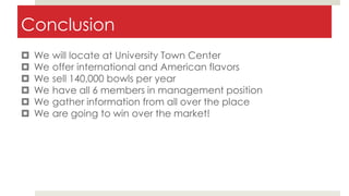Conclusion
 We will locate at University Town Center
 We offer international and American flavors
 We sell 140,000 bowls per year
 We have all 6 members in management position
 We gather information from all over the place
 We are going to win over the market!
 